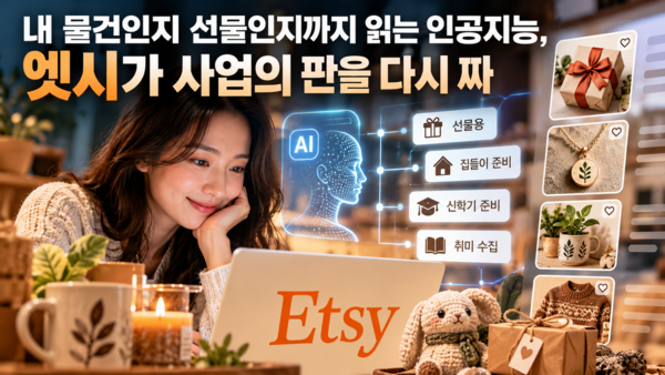 내 물건인지 선물인지까지 읽는 인공지능, 엣시가 사업의 판을 다시 짜